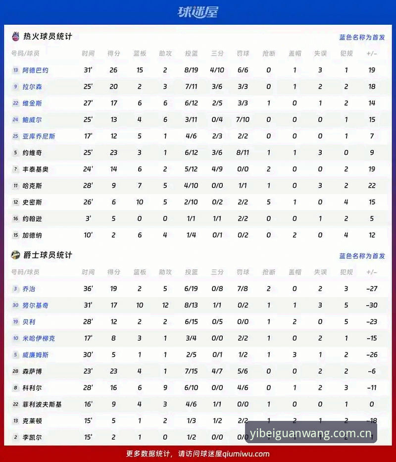 都灵德比火药味升级：易倍体育数据评测深度解析尤文图斯与都灵的战术博弈