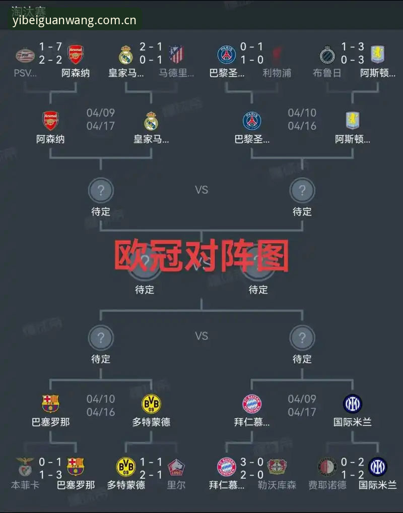埃梅里欧联杯五冠王成就全面解析