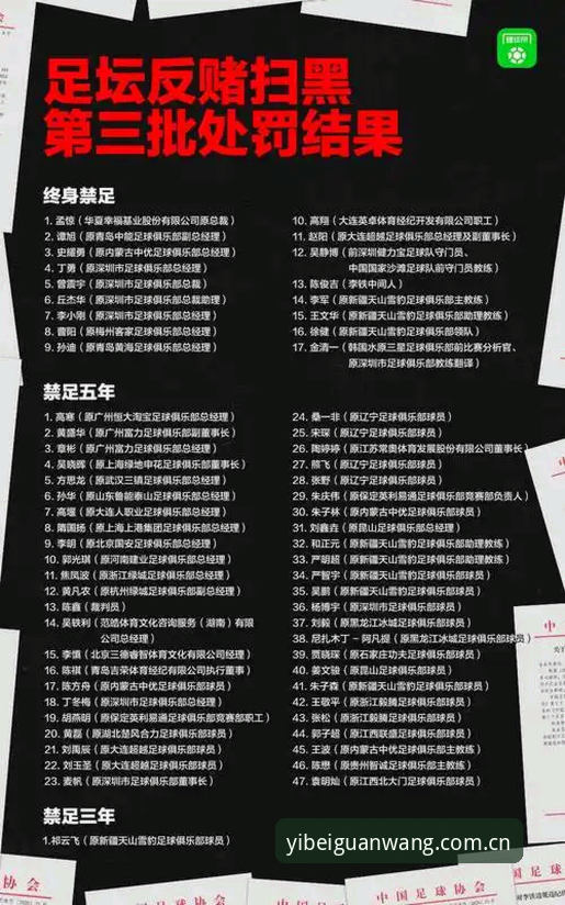 2026EMC体育官方正版 足协第三批禁足名单 vs 体育道德底线:65人违规背后的行业深思