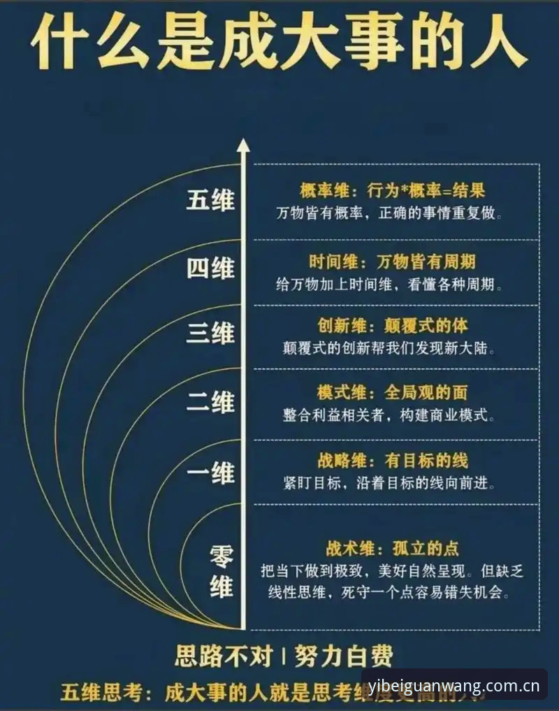 易倍体育苹果版最新版 5个关键维度解析易倍体育苹果版最新版v2.9.5升级亮点